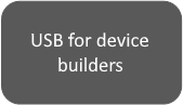 Значок USB для построителей устройств