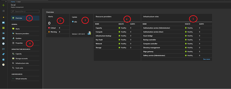 Beskrivning av fönster på bladet Regionhantering i Azure Stack Hub-administratörsportalen