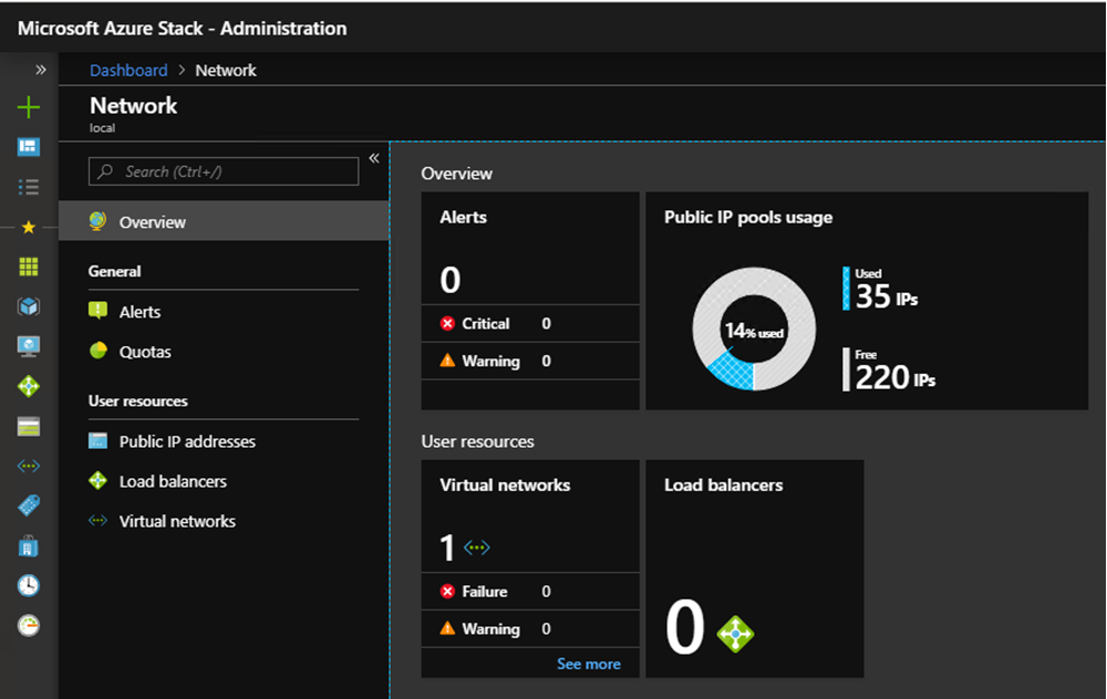 Fönstret Nätverksresursprovider i Azure Stack Hub-administratörsportalen