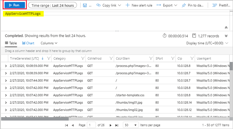 Log Analytics-arbetsyteapptjänstens HTTP-loggar