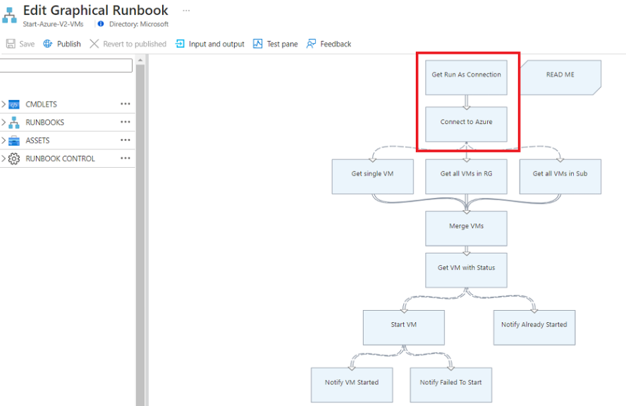 Skärmbild av redigering av en grafisk runbook.