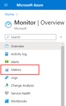 Skärmbild som visar hur du öppnar Metrics Explorer i Azure Portal.