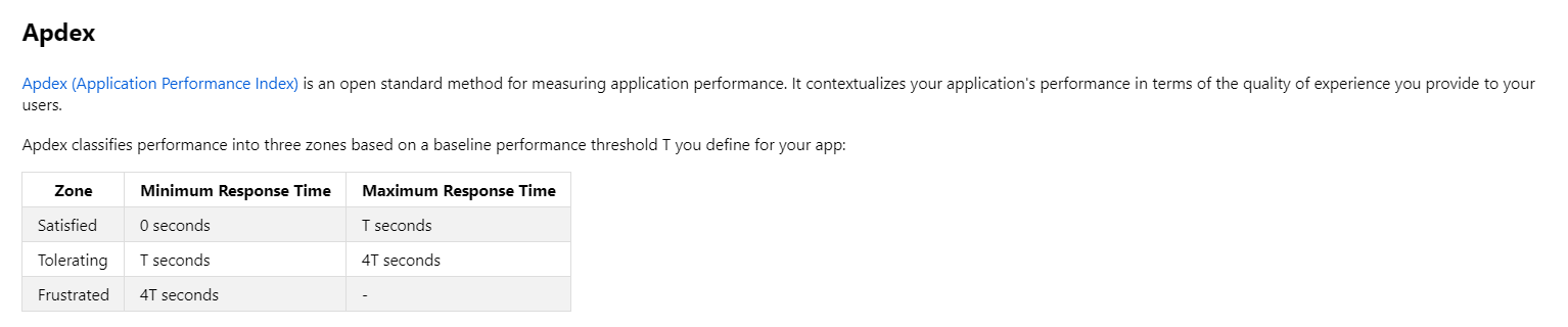 Skärmbild som visar ett exempel på en textparametervisualisering för Azure-arbetsböcker.