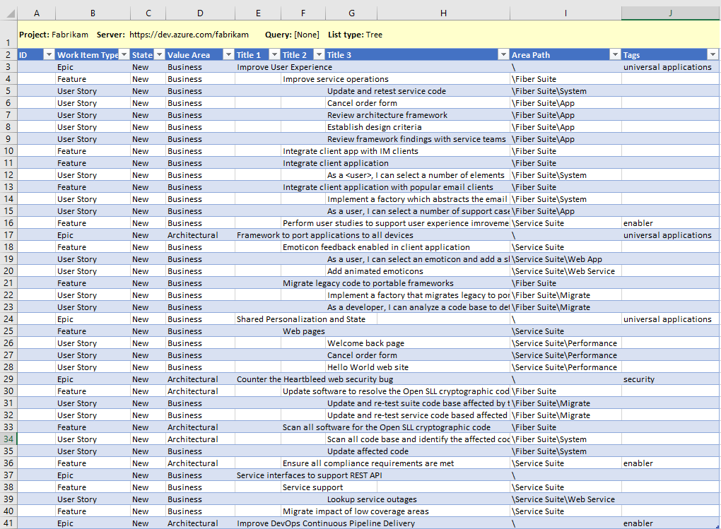 Importera en plan uppifrån och ned med Excel.