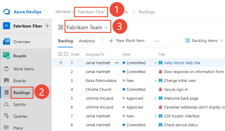 Skärmbild av Open Work, Kvarvarande uppgifter för ett team.