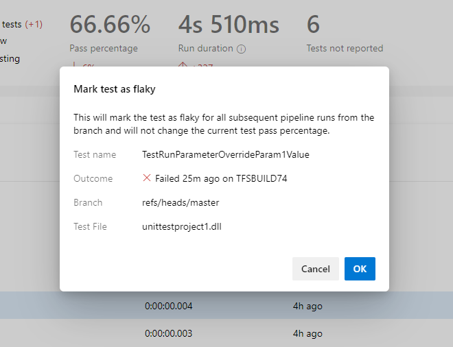 Bekräfta flagnande test