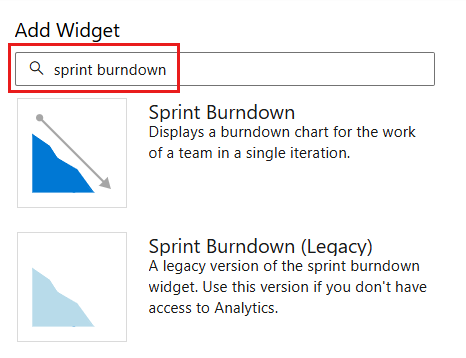 Skärmbild som visar dialogrutan Lägg till widget, filtrera efter sprint burndown.