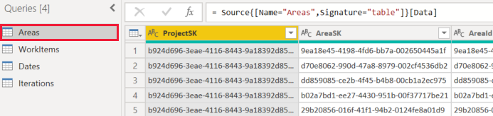 Skärmbild av listan med Power BI OData-feedfrågor.