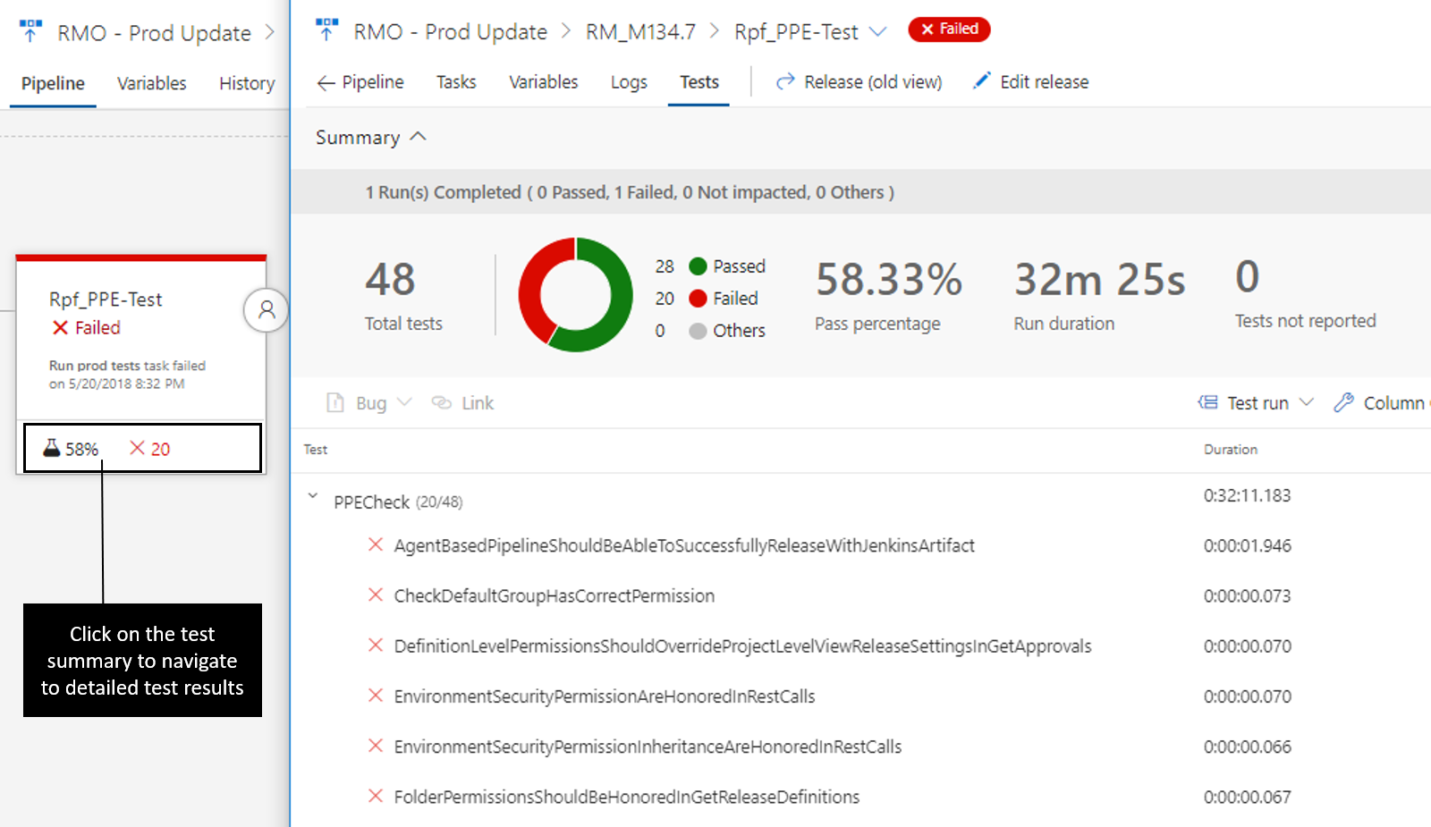 Release test results