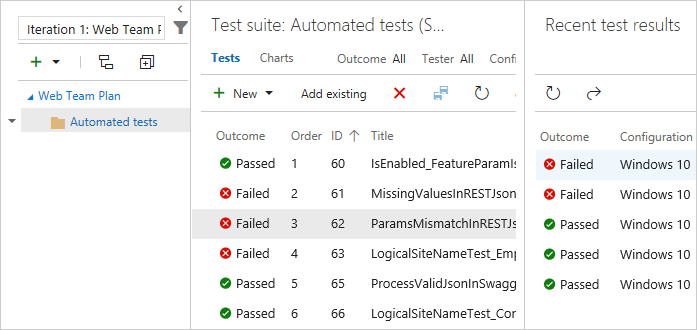 Skärmbild som visar hur du visar testplanen.