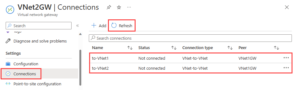 Skärmbild som visar gatewayanslutningarna i Azure-portalen och deras inte anslutna status.