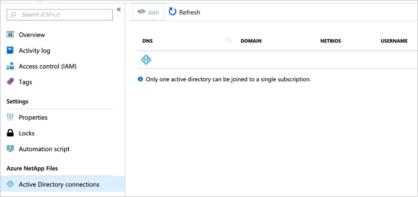 En skärmbild av active directory-anslutningsskärmen efter anslutningen.