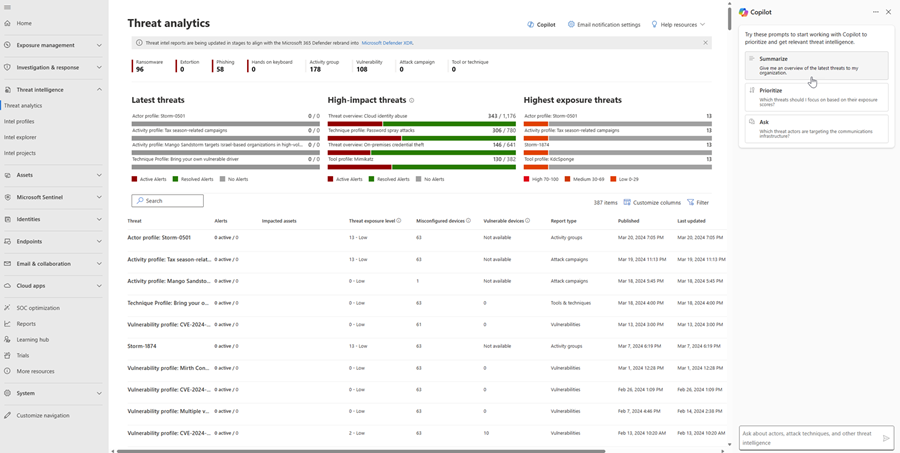 Skärmbild av Copilot i Threat Intelligence i Defender XDR.