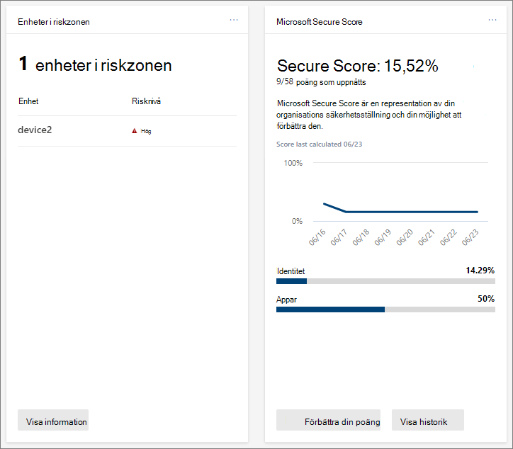 Skärmbild av kort i Microsoft Defender-portalen