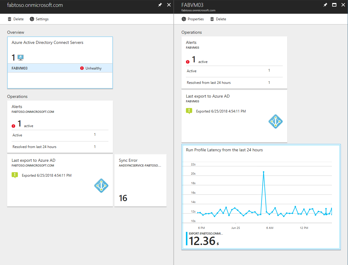 Skärmbild av sidan Microsoft Entra Anslut Health for Sync.