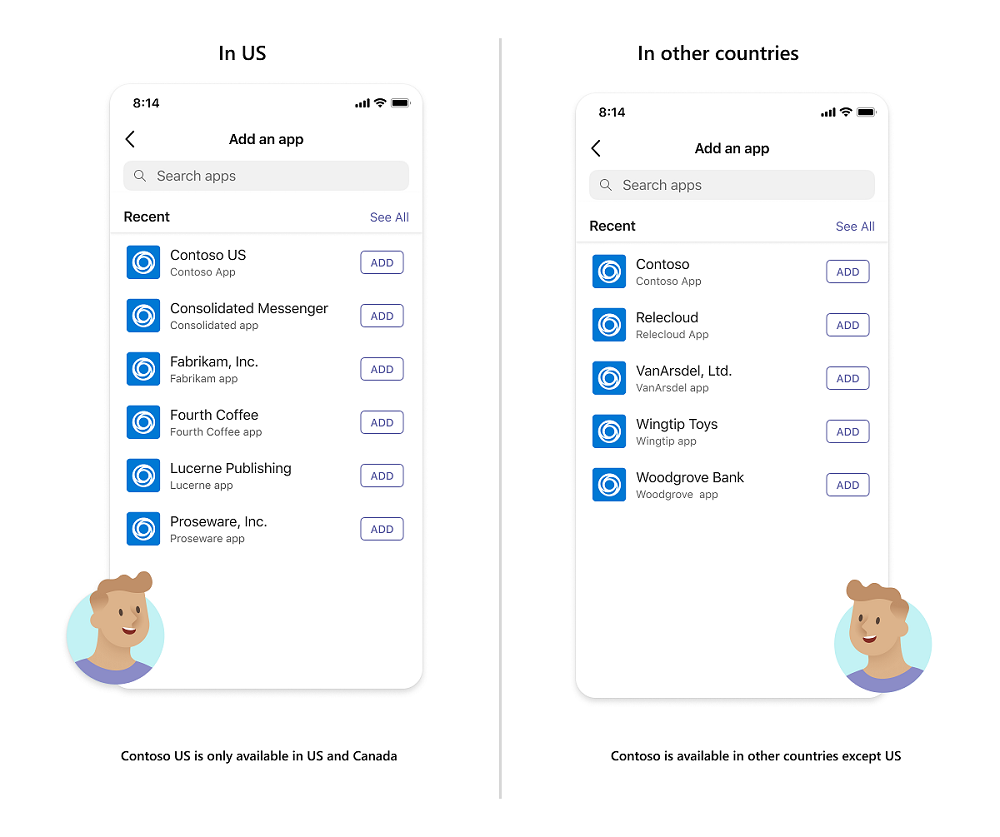 Infographic shows the difference in the Teams Store for the apps available in the US and other countries or regions in mobile.