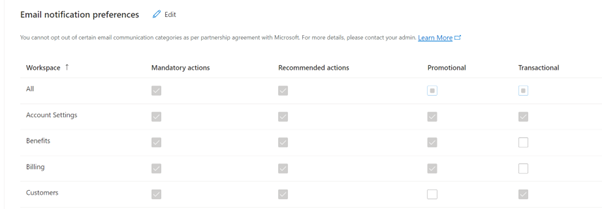 Skärmbild av inställningar för e-postaviseringar i Partnercenter.
