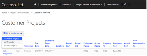 Visa projekt i en Partner-portal.