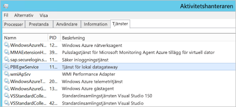 Skärmbild av fliken Aktivitetshanterarens tjänster