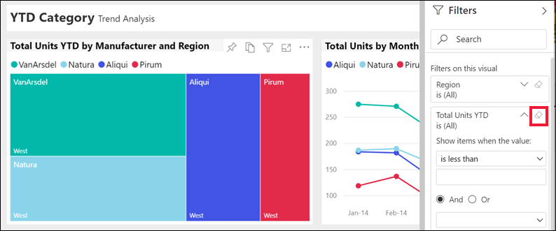 Screenshot of a report with the Filters pane expanded and the eraser icon selected.