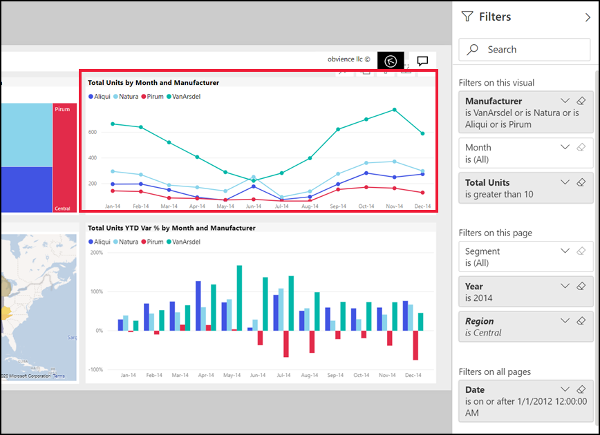 Screenshot of a report with a visualization and its filters displayed.