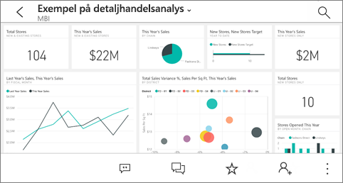 Dashboard landscape view