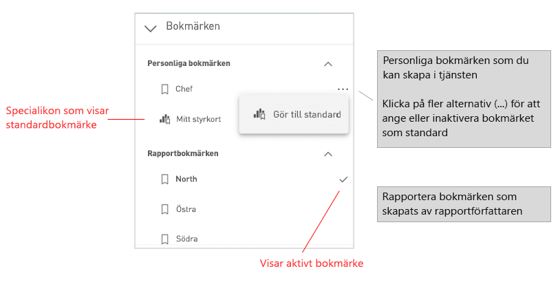 bookmark menu