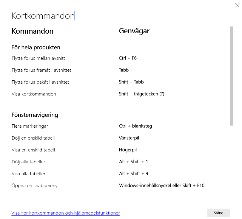 Screenshot of the keyboard shortcuts in Power BI Desktop.