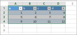 Skärmbild av en Excel-tabell med markerade celler.