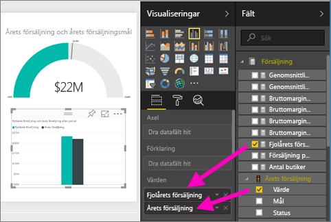 Screenshot of the visualization with Last Year Sales and Value selected in the Data pane.