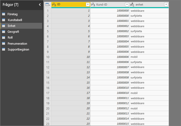 Screenshot of a related table defined at a more granular level than the table that contains your metric.