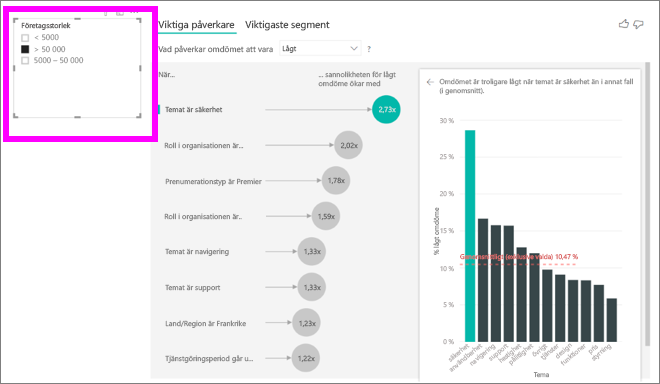 Screenshot of visual to select by company size.