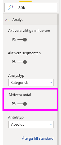 Screenshot of enable counts slider in the Format pane.