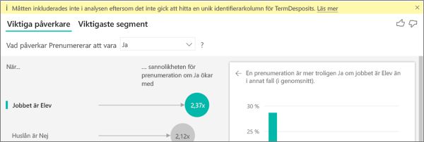 Screenshot that shows measures not included error message.