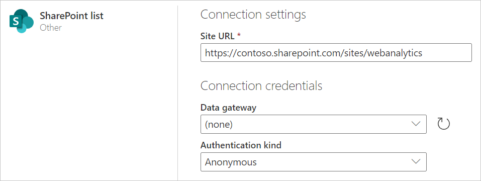 Bild av sharepoint-listsidan online med webbplats-URL-informationen ifylld.