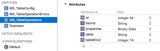 MS_TableOperations tabellattribut