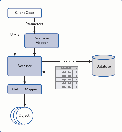 Ff953187.11bccf6b-080b-4a6d-b9be-594691495019(en-us,PandP.50).png