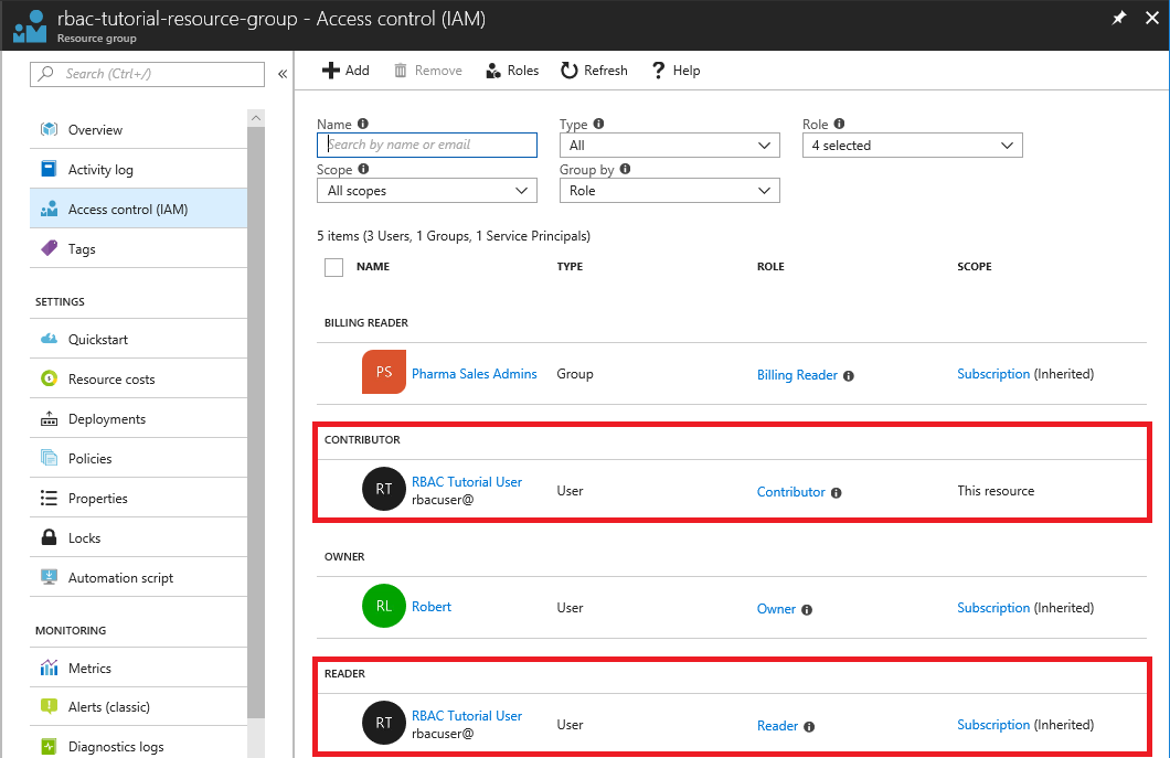 Role assignments for a user at resource group scope