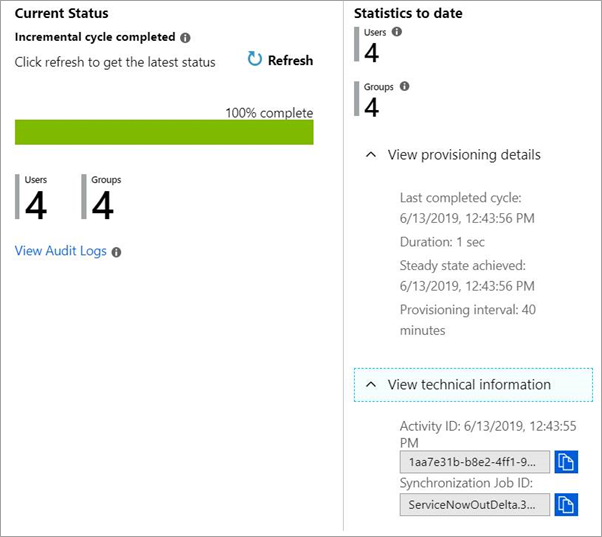 Summary report