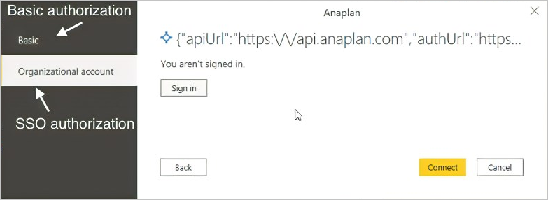 กล่องโต้ตอบการรับรองความถูกต้อง Anaplan ลูกศรแสดงตัวเลือกเมนูพื้นฐานหรือบัญชีองค์กร (IDP ที่กําหนดค่าไว้แบบ Anaplan)