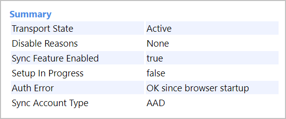 Summary from  sync-internals