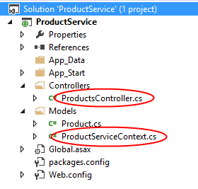 Ürün hizmeti menüsünü gösteren ve yeni eklenen iki dosyayı denetleyiciler ve modeller altında daire içinde gösteren proje penceresinin ekran görüntüsü.