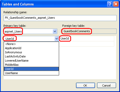 aspnet_Users ve GuesbookComments Tabloları Arasında Yabancı Anahtar Kısıtlaması Oluşturma