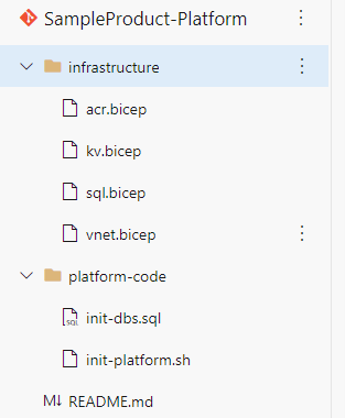 Katman 2, ürün platformundaki (paylaşılan hizmetler) 'altyapı' ve 'platform-code' klasörlerinin içeriğinin ekran görüntüsü.