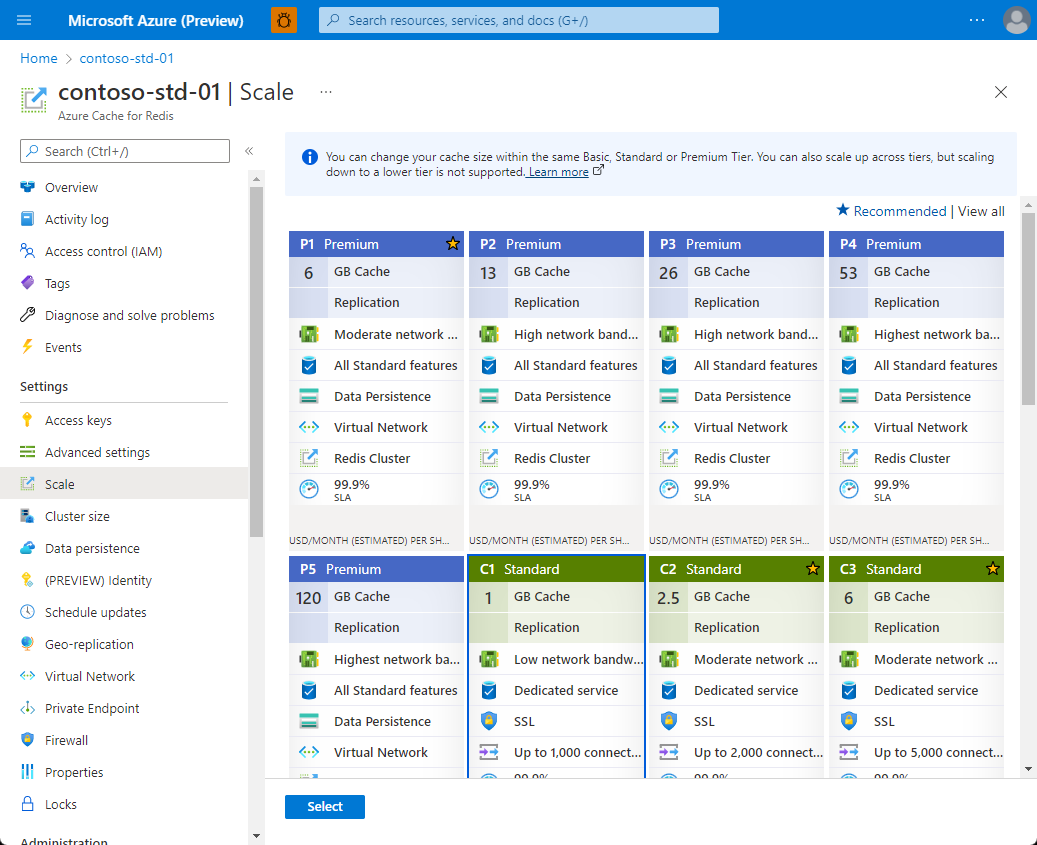 Redis için Azure Cache fiyatlandırma katmanı