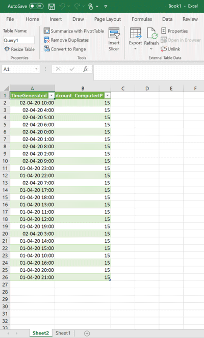 Excel'de sorgu sonuçları