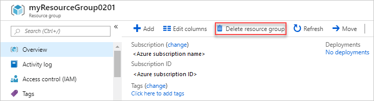 Azure portalında Kaynak grubunu sil düğmesinin ekran görüntüsü.