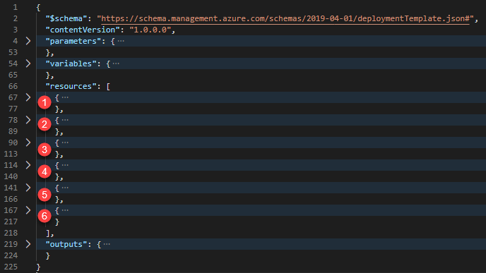 Daraltılmış öğeler içeren bir ARM şablonu görüntüleyen Visual Studio Code ekran görüntüsü.