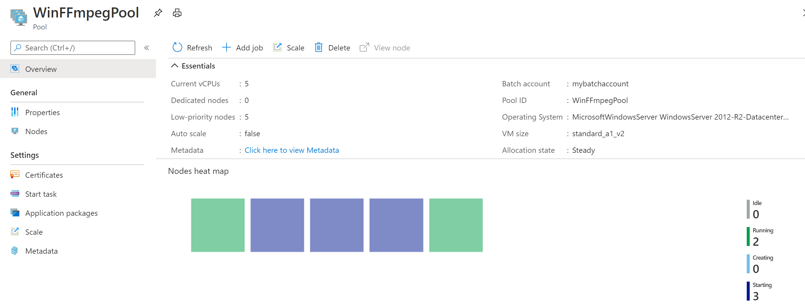 Azure portalındaki havuz ısı haritasının ekran görüntüsü.