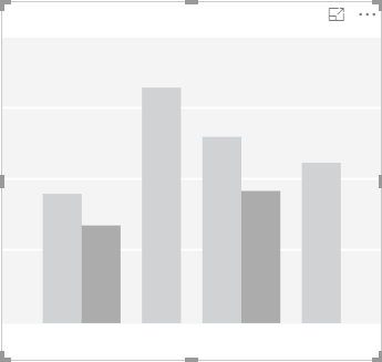 Boş grafik.